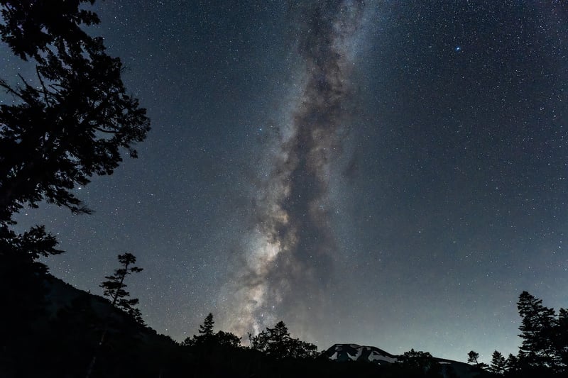 Time Loop Adventure Image